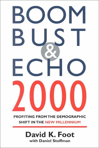 Book cover for Boom, Bust and Echo