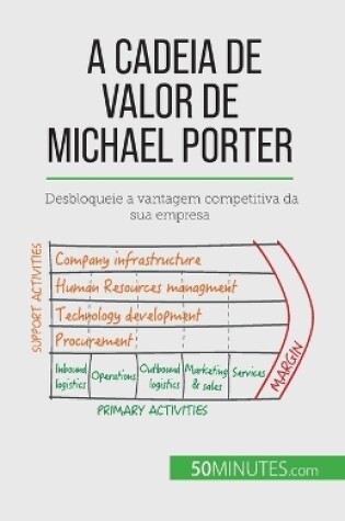 Cover of A Cadeia de Valor de Michael Porter