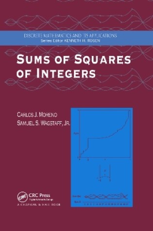 Cover of Sums of Squares of Integers