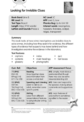 Cover of BC NF Lime B/3C Looking for Invisible Clues Guided Reading Card