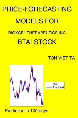 Cover of Price-Forecasting Models for Bioxcel Therapeutics Inc BTAI Stock