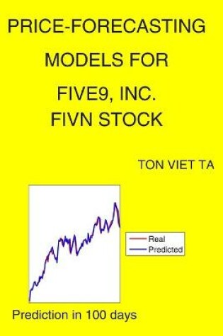 Cover of Price-Forecasting Models for Five9, Inc. FIVN Stock