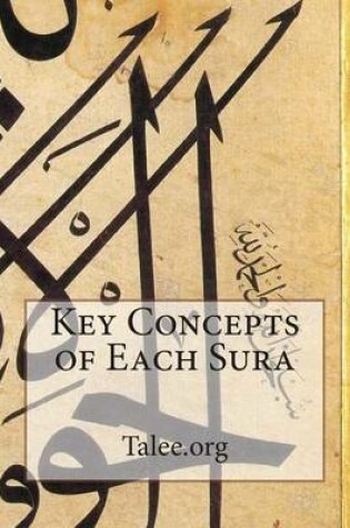 Cover of Key Concepts of Each Sura