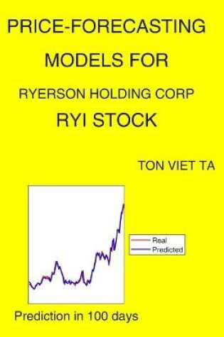 Cover of Price-Forecasting Models for Ryerson Holding Corp RYI Stock