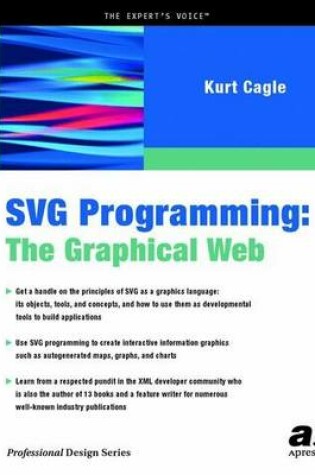 Cover of SVG Programming