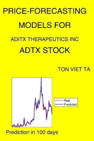 Cover of Price-Forecasting Models for Aditx Therapeutics Inc ADTX Stock