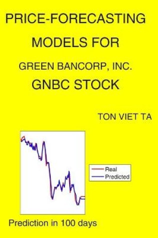 Cover of Price-Forecasting Models for Green Bancorp, Inc. GNBC Stock