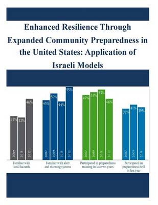 Book cover for Enhanced Resilience Through Expanded Community Preparedness in the United States