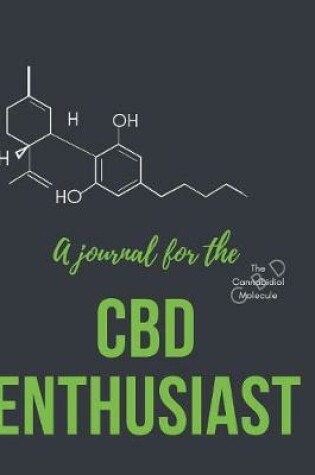 Cover of CBD