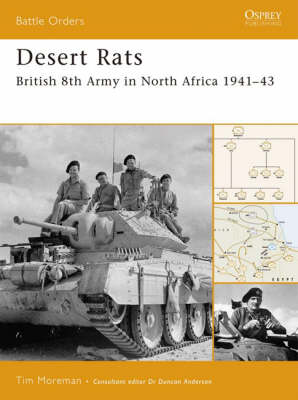 Book cover for Desert Rats