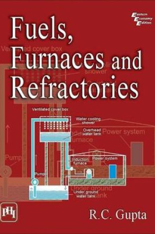 Cover of Fuels, Furnaces and Refractories