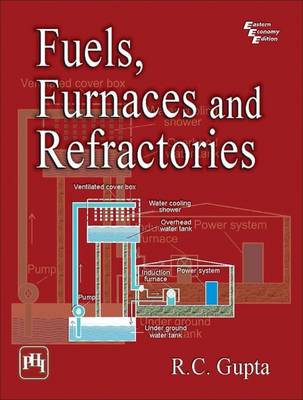 Book cover for Fuels, Furnaces and Refractories