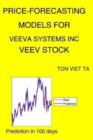 Cover of Price-Forecasting Models for Veeva Systems Inc VEEV Stock