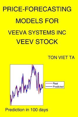 Book cover for Price-Forecasting Models for Veeva Systems Inc VEEV Stock