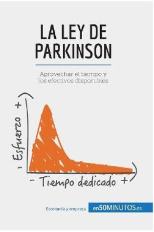 Cover of La ley de Parkinson