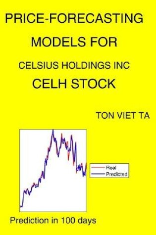 Cover of Price-Forecasting Models for Celsius Holdings Inc CELH Stock