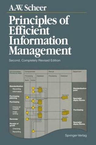 Cover of Principles of Efficient Information Management