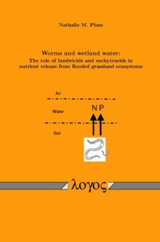 Cover of Worms and Wetland Water: the Role of Lumbricids and Enchytraeids in Nutrient Release from Flooded Grassland Ecosystems