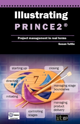 Book cover for Illustrating PRINCE2 Project Management in Real Terms