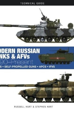 Cover of Modern Russian Tanks