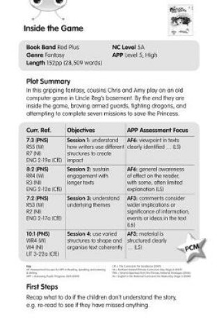 Cover of BC Red (KS2) +/5A Inside the Game Guided Reading Card