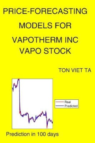 Cover of Price-Forecasting Models for Vapotherm Inc VAPO Stock