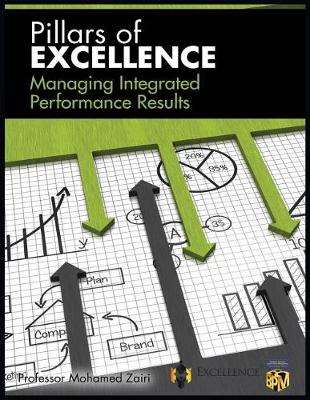 Book cover for Managing Integrated Performance Results