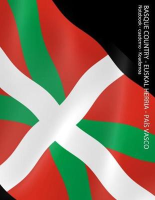 Book cover for Basque Country - Euskal Herria - Pa