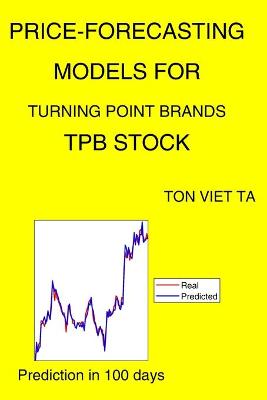 Book cover for Price-Forecasting Models for Turning Point Brands TPB Stock