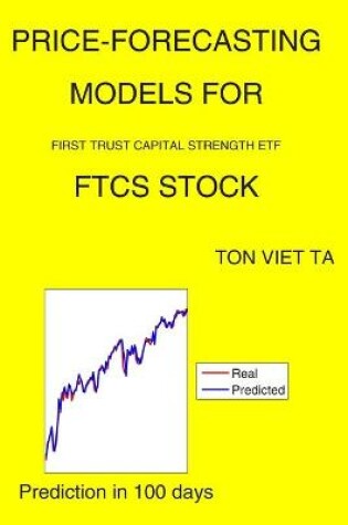 Cover of Price-Forecasting Models for First Trust Capital Strength ETF FTCS Stock