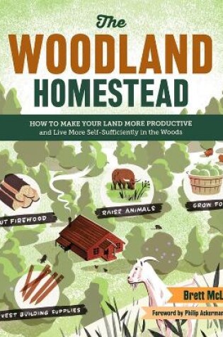 Cover of Woodland Homestead