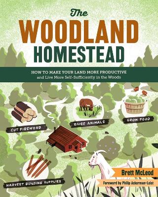 Book cover for Woodland Homestead