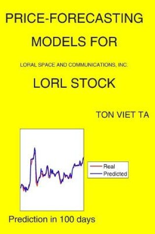 Cover of Price-Forecasting Models for Loral Space and Communications, Inc. LORL Stock