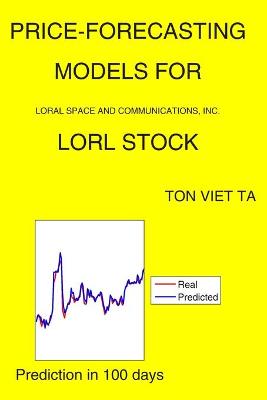 Book cover for Price-Forecasting Models for Loral Space and Communications, Inc. LORL Stock