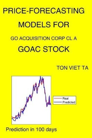 Cover of Price-Forecasting Models for Go Acquisition Corp Cl A GOAC Stock