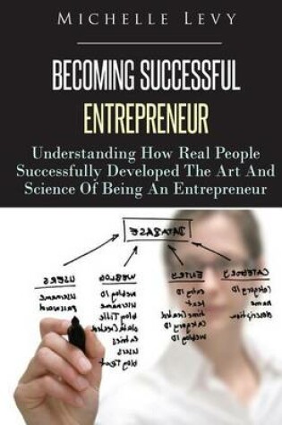 Cover of Becoming Successful Entrepreneur