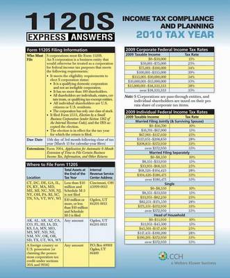 Cover of 1120S Express Answers