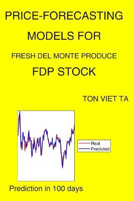 Book cover for Price-Forecasting Models for Fresh Del Monte Produce FDP Stock