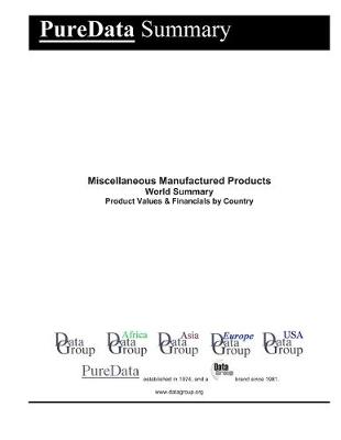 Cover of Miscellaneous Manufactured Products World Summary
