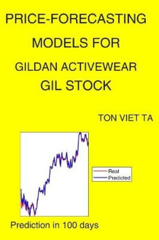 Cover of Price-Forecasting Models for Gildan Activewear GIL Stock