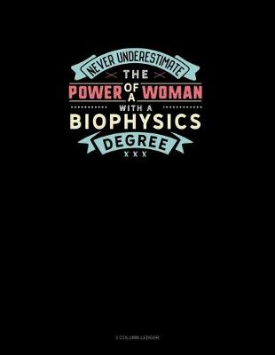 Cover of Never Underestimate The Power Of A Woman With A Biophysics Degree