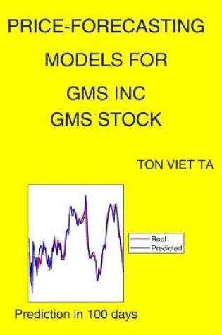 Cover of Price-Forecasting Models for Gms Inc GMS Stock