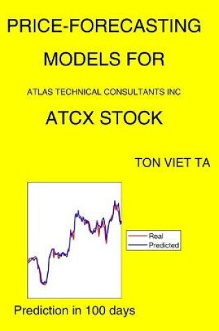 Cover of Price-Forecasting Models for Atlas Technical Consultants Inc ATCX Stock