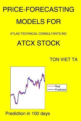 Cover of Price-Forecasting Models for Atlas Technical Consultants Inc ATCX Stock