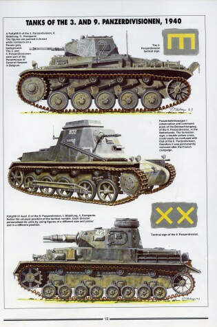 Cover of Tanks of World War 2