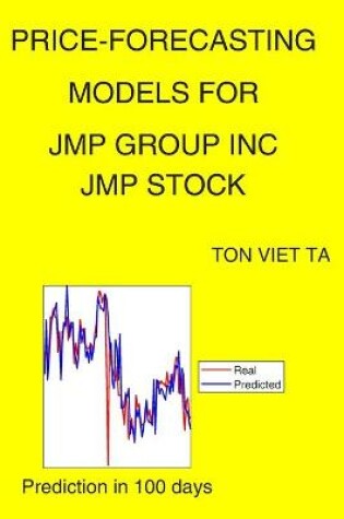 Cover of Price-Forecasting Models for JMP Group Inc JMP Stock