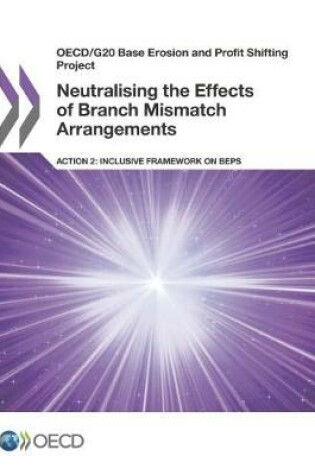 Cover of Neutralising the effects of branch mismatch arrangements, Action 2