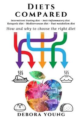 Book cover for Diets compared
