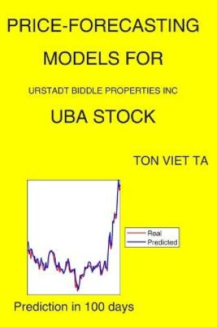 Cover of Price-Forecasting Models for Urstadt Biddle Properties Inc UBA Stock