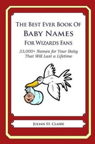 Cover of The Best Ever Book of Baby Names for Wizards Fans